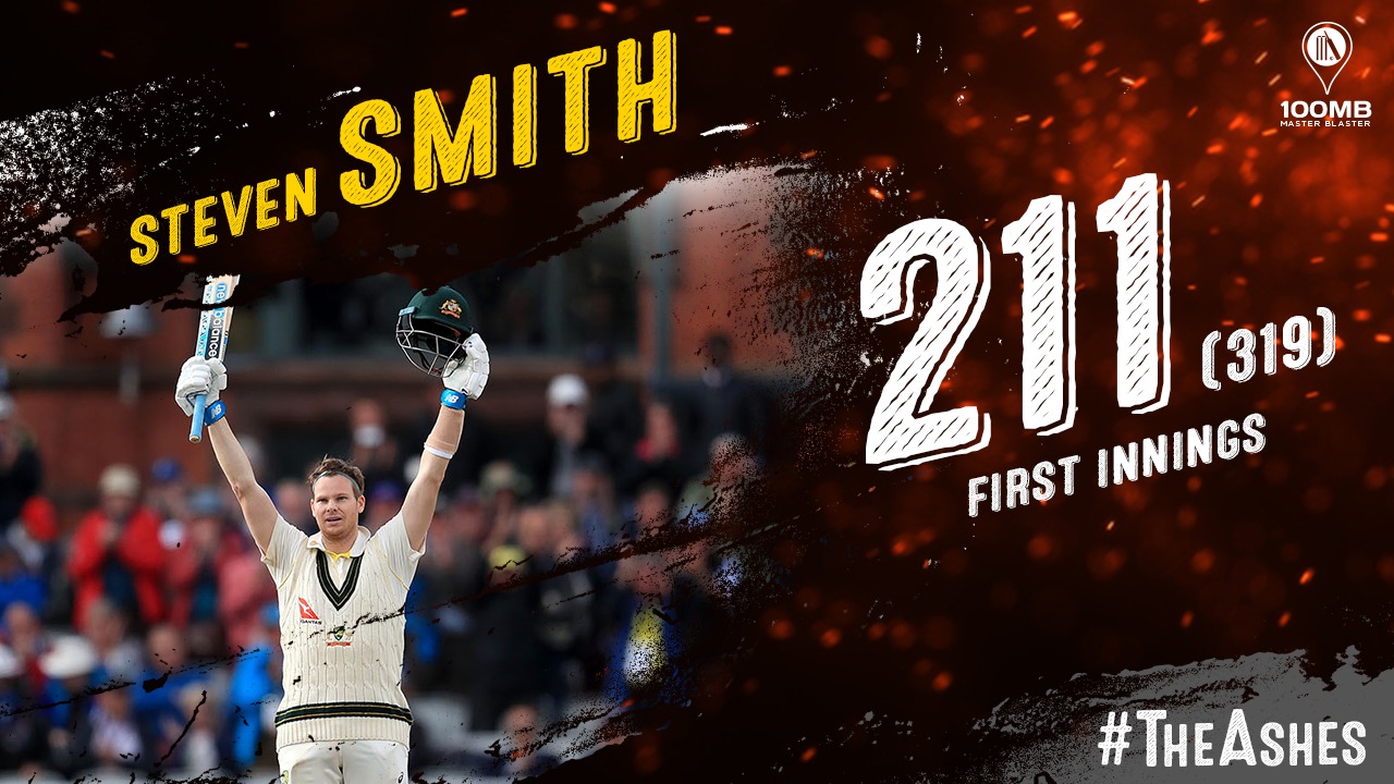 steve smith