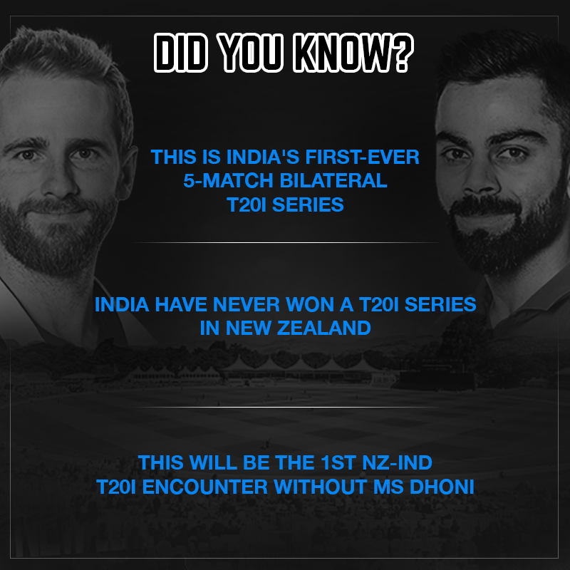 India New Zealand