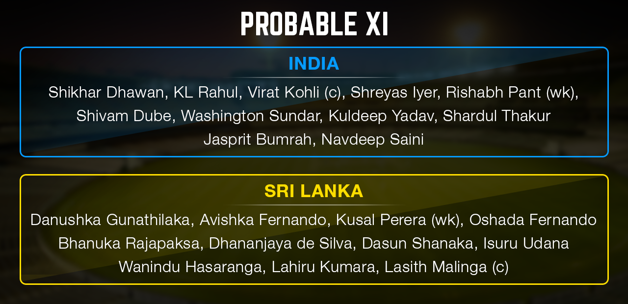 India vs SL