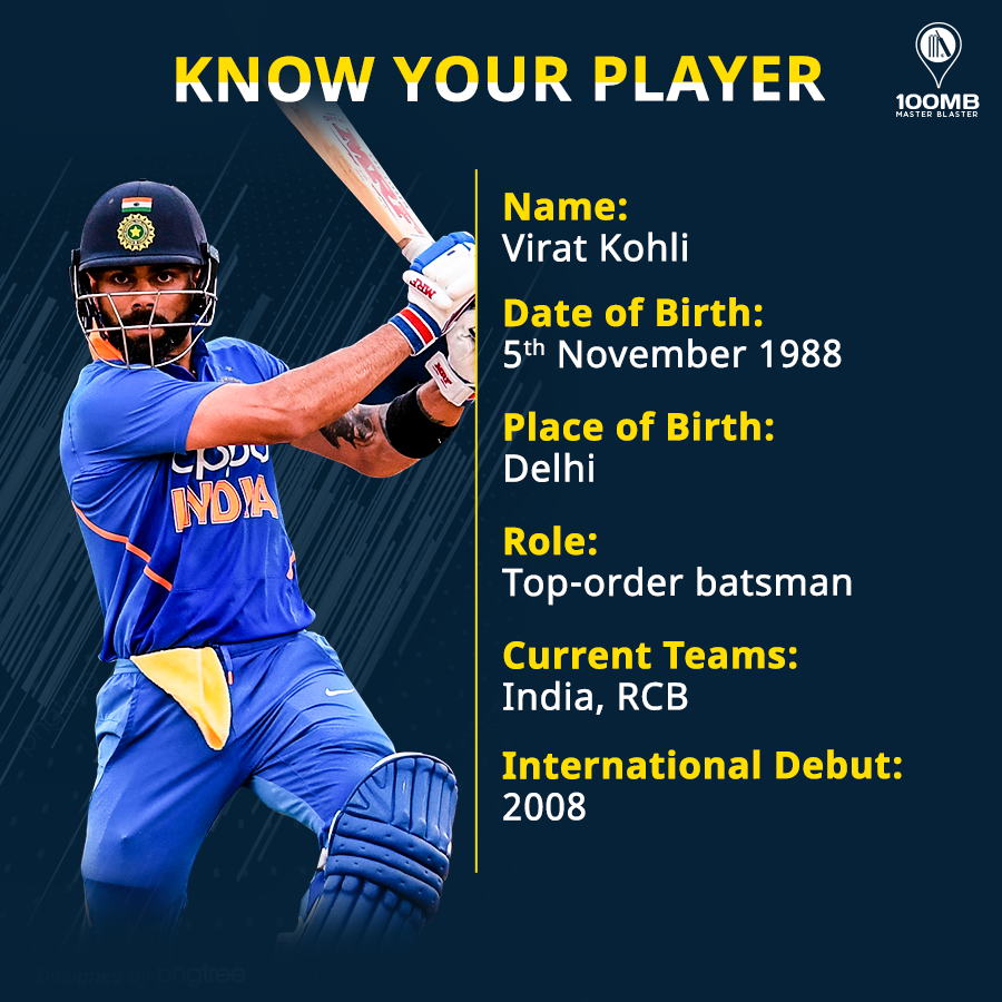 Kohli