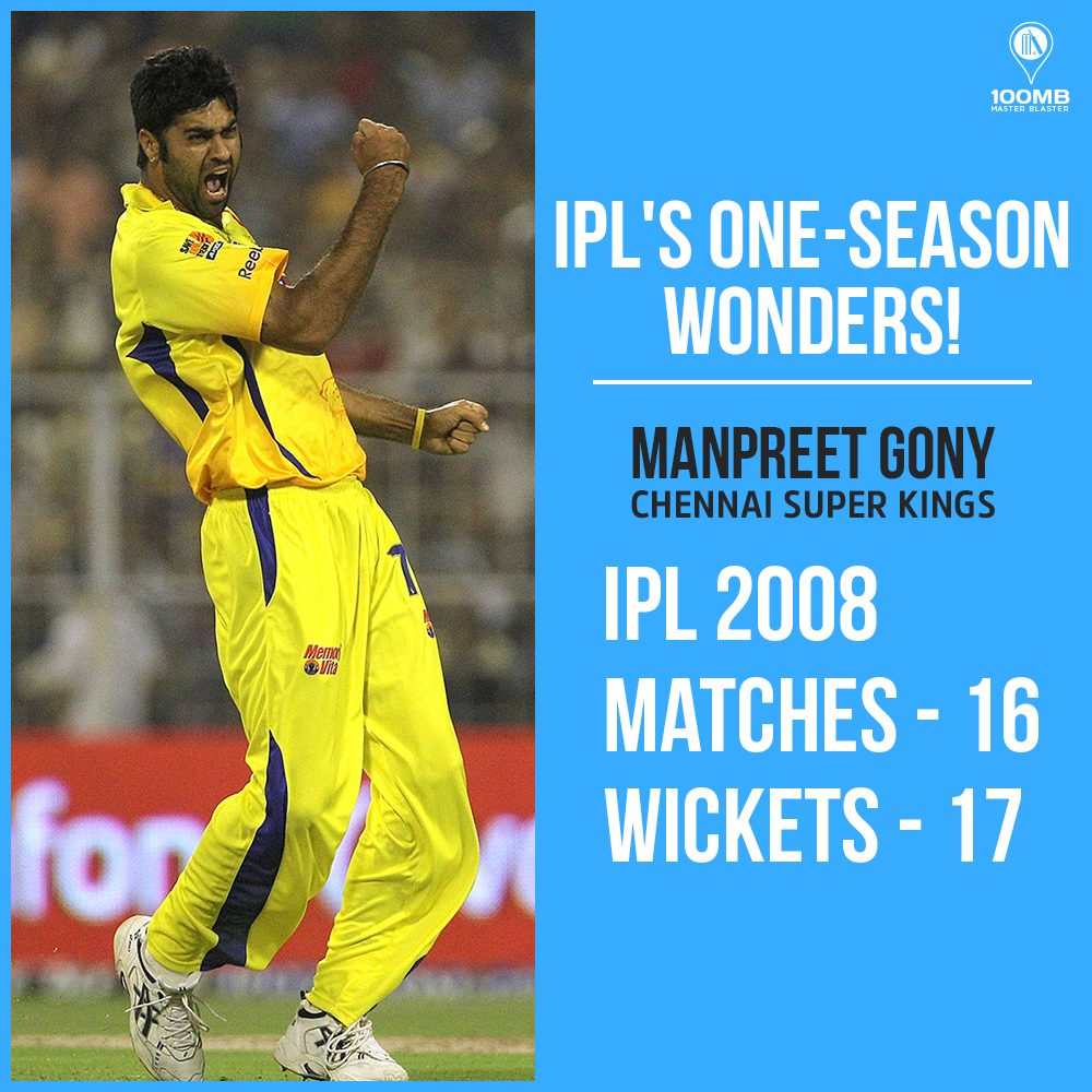 Manpreet Gony - IPL