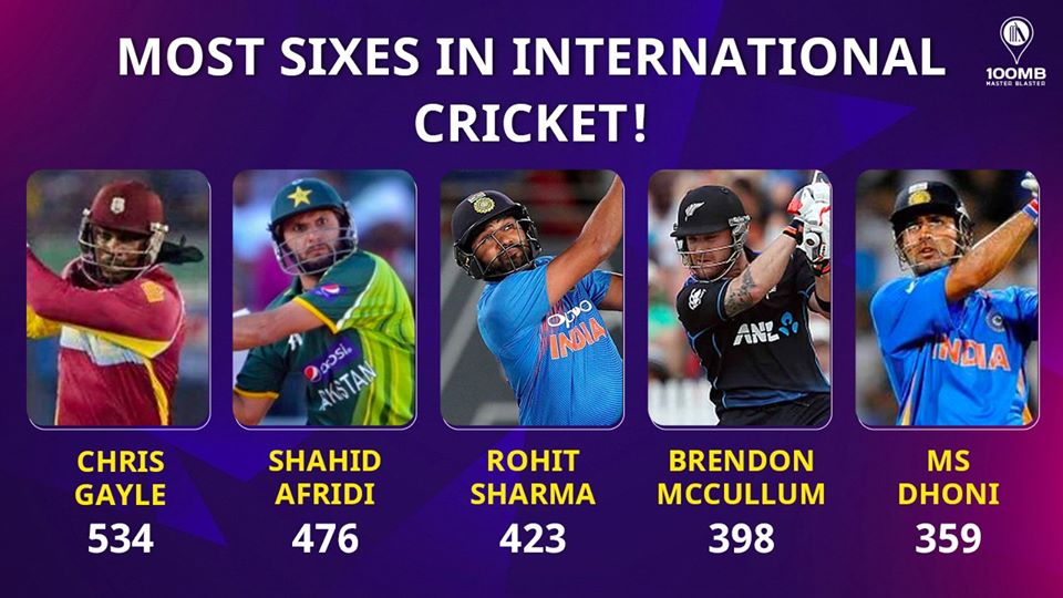 long six in international cricket