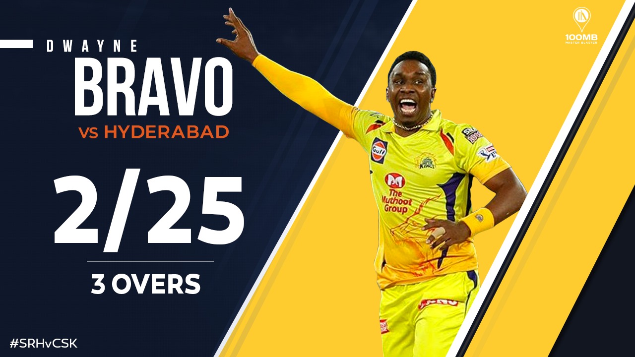 Chennai - Dwayne Bravo