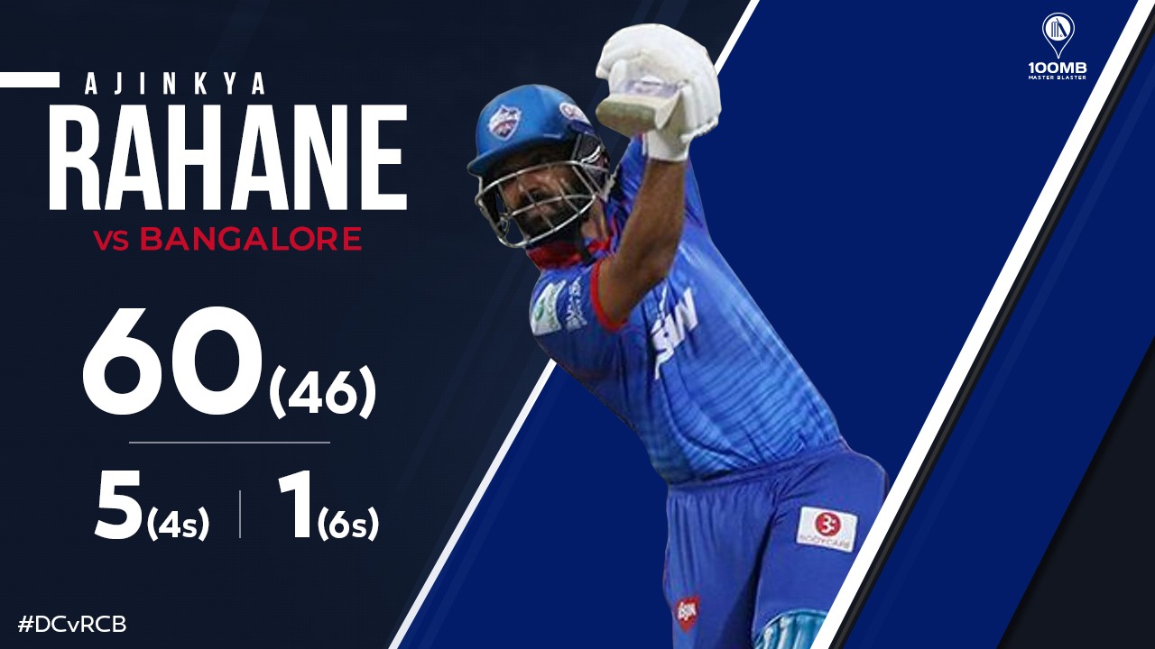 Rahane