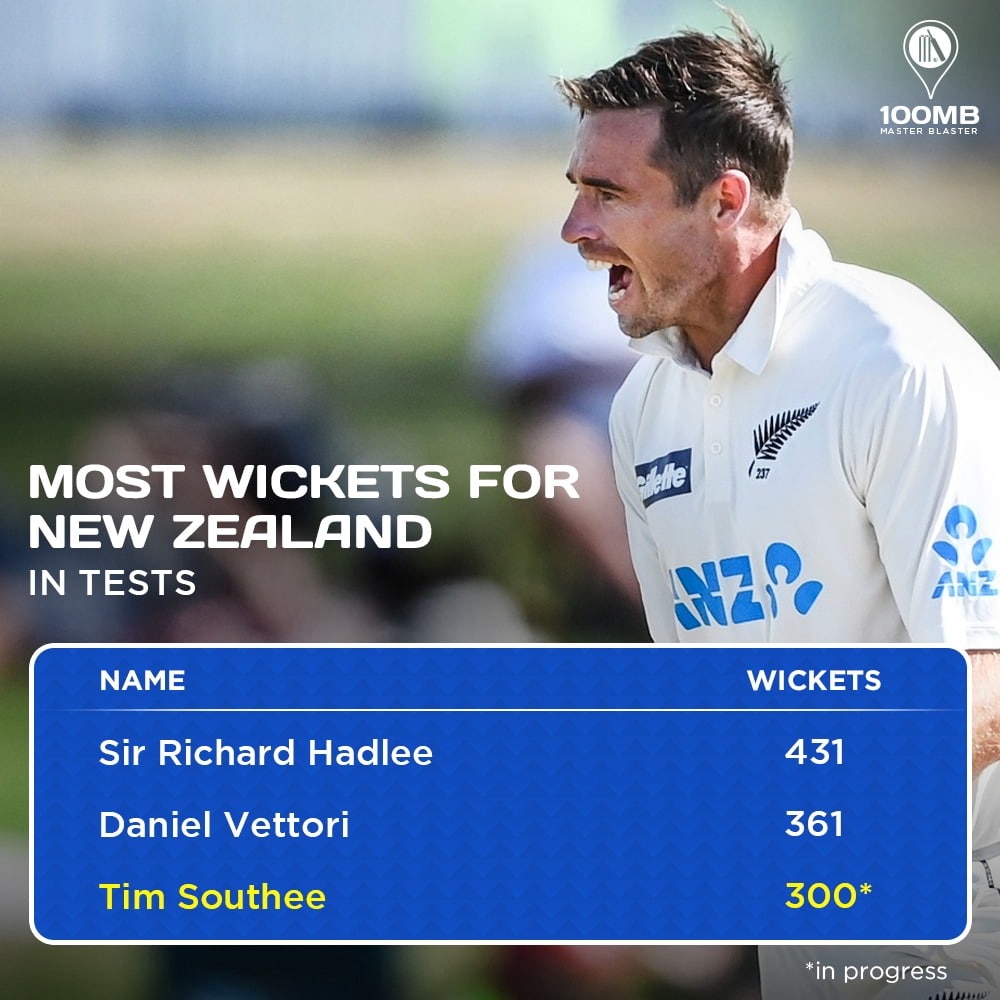 Southee