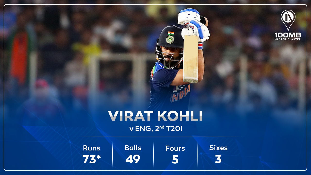 Ishan-Kohli