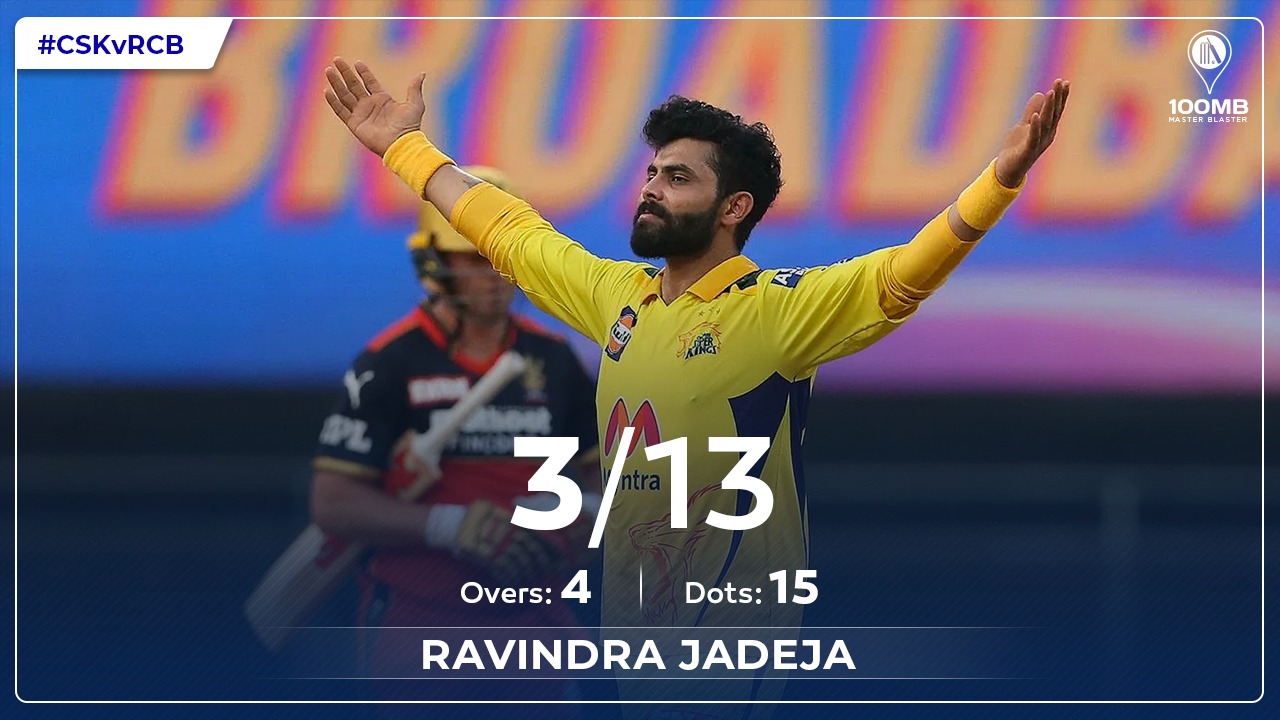 Jadeja