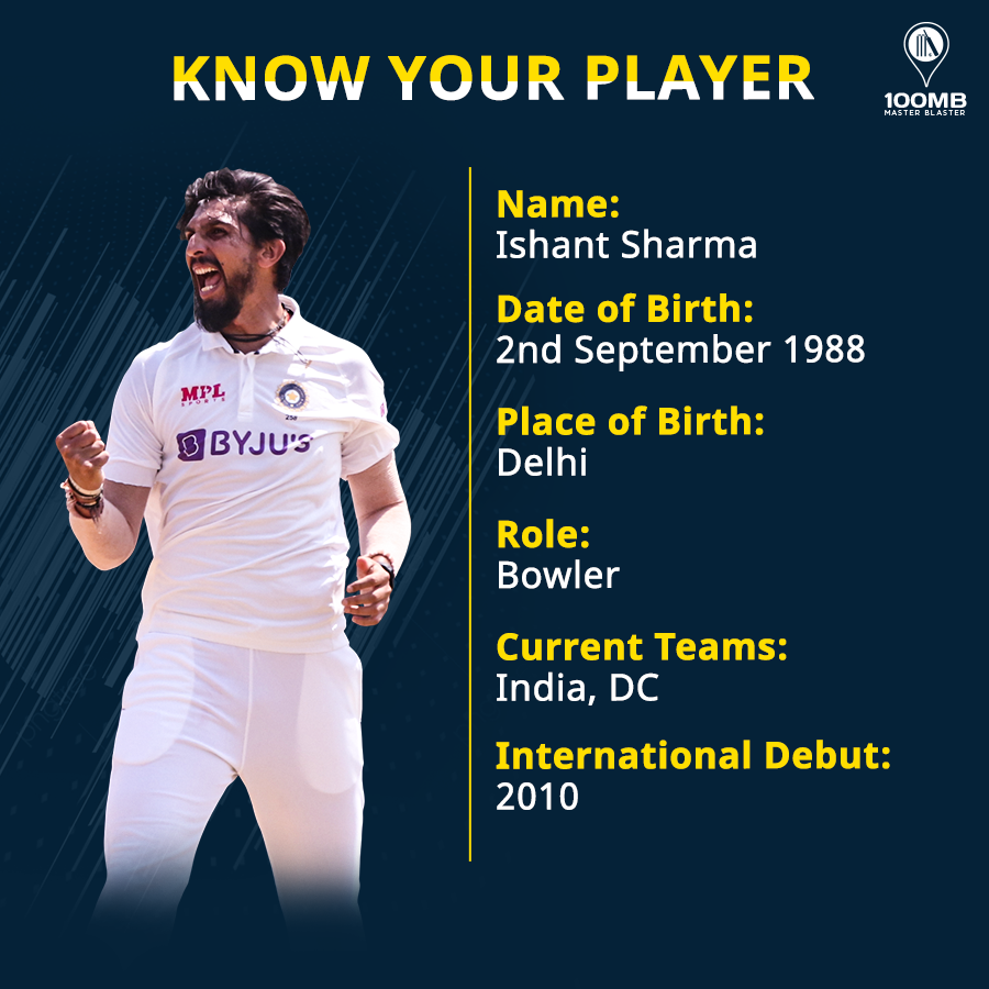 Know Your Player – Ishant Sharma - 100MB 100MB - Fantasy Cricket, Live ...