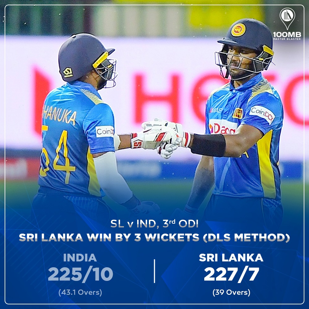 Sri Lanka Cricket ODI 2022 Jersey by MAS